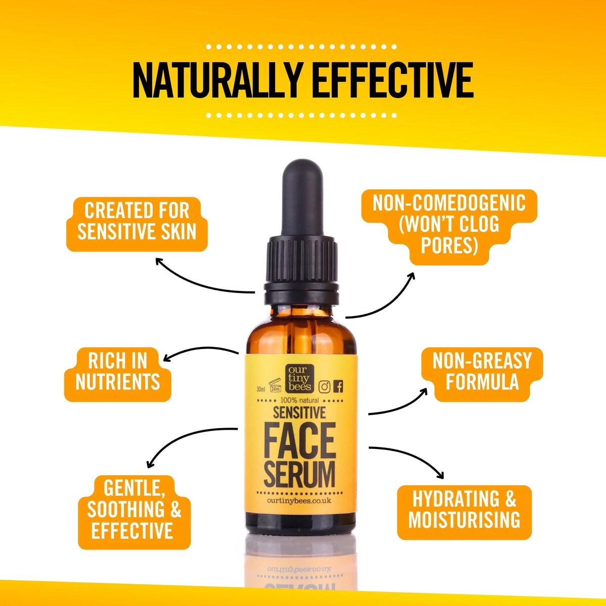 Jojoba and Borage Face Oil / Sensitive Face Serum
