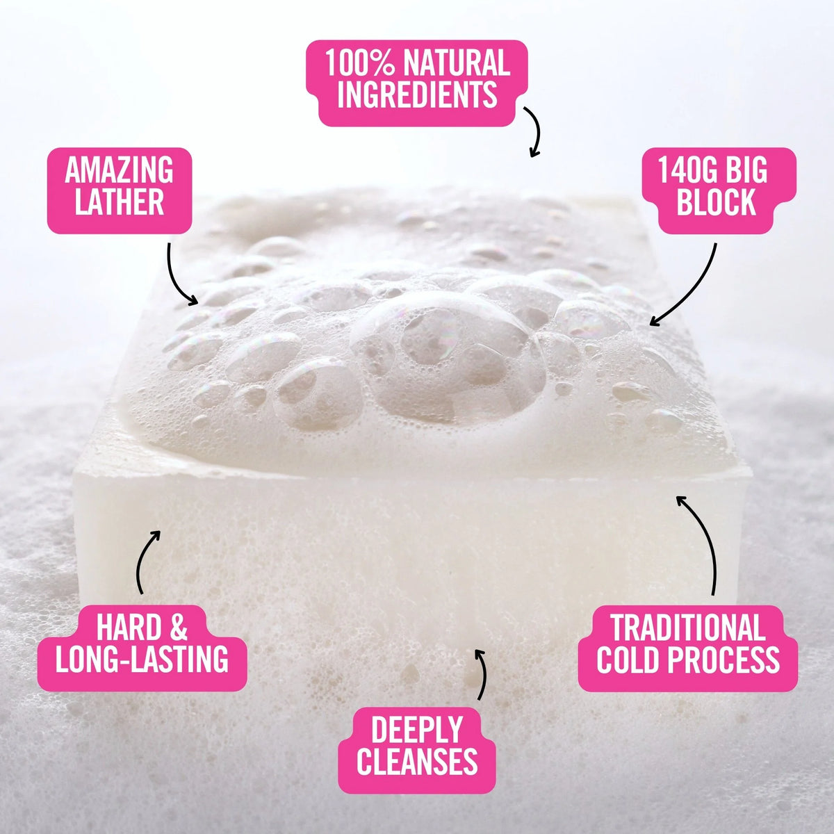Soap #5: Juniper / Lemon / Cedarwood / Ylang Ylang (140g Big Block)