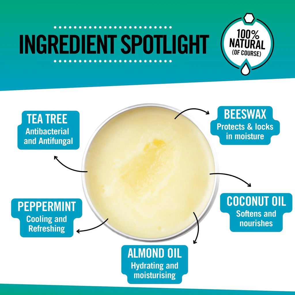 Two Mint and Tea Tree Foot Balm / Natural Foot Balm