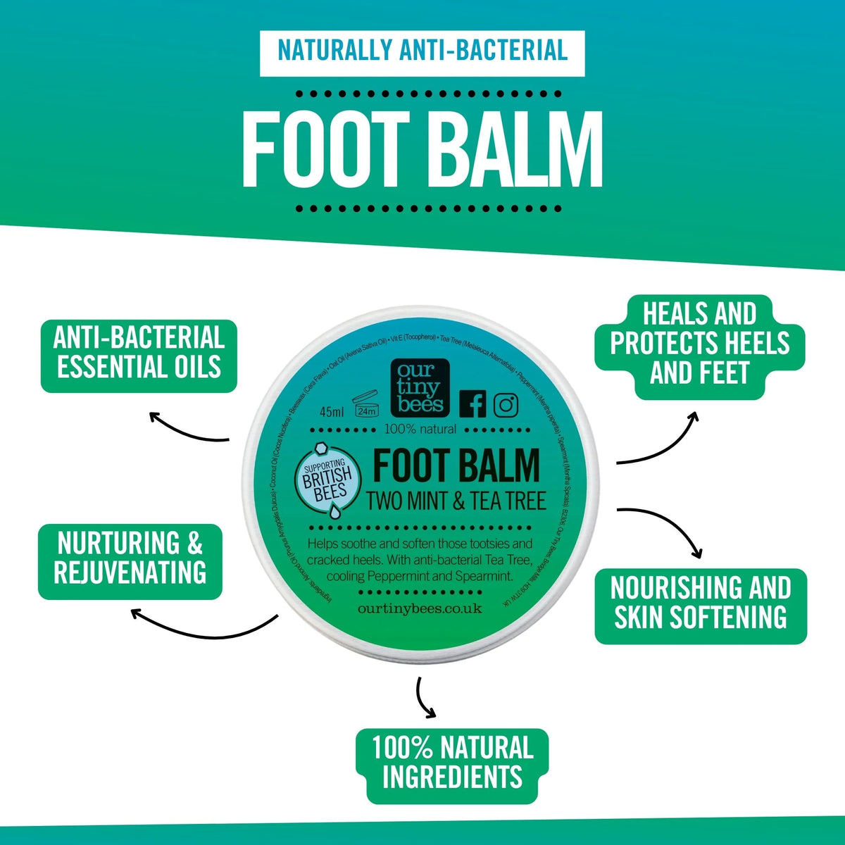 Two Mint and Tea Tree Foot Balm / Natural Foot Balm