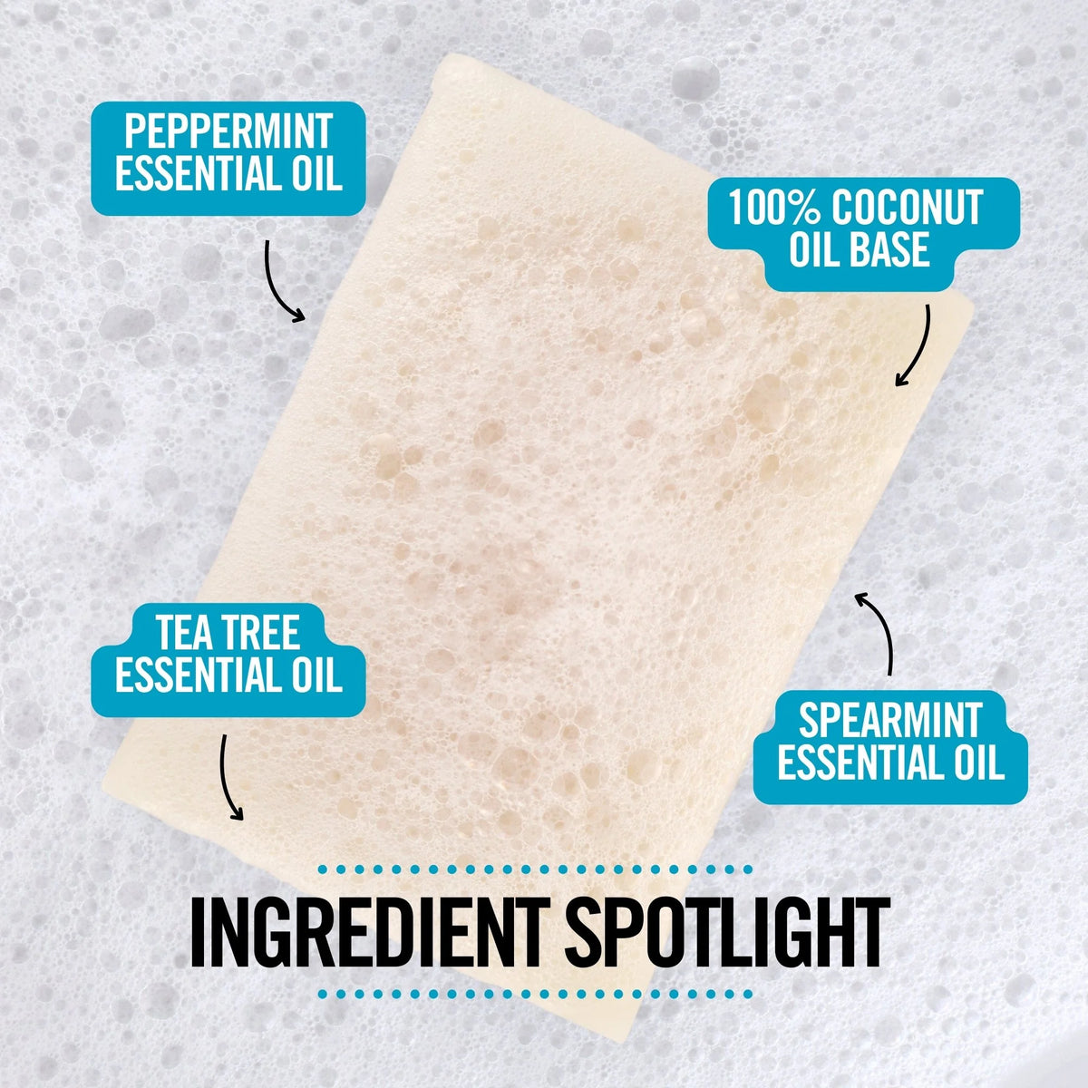 Soap #9: Peppermint / Spearmint / Tea Tree (140g Big Block)