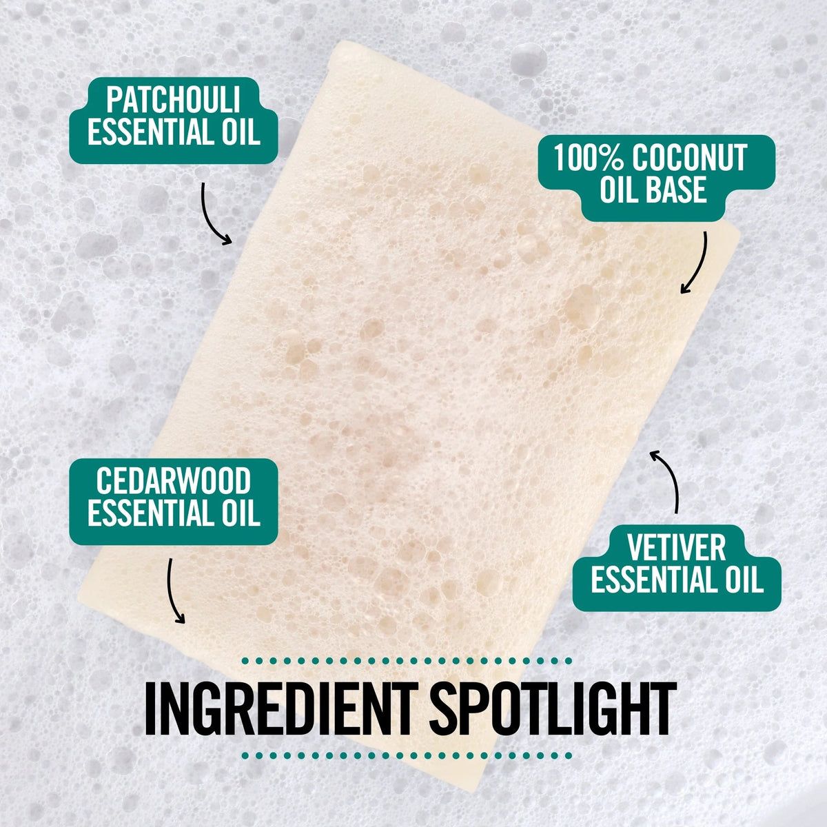 Soap #10: Vetiver / Patchouli / Cedarwood (140g Big Block)