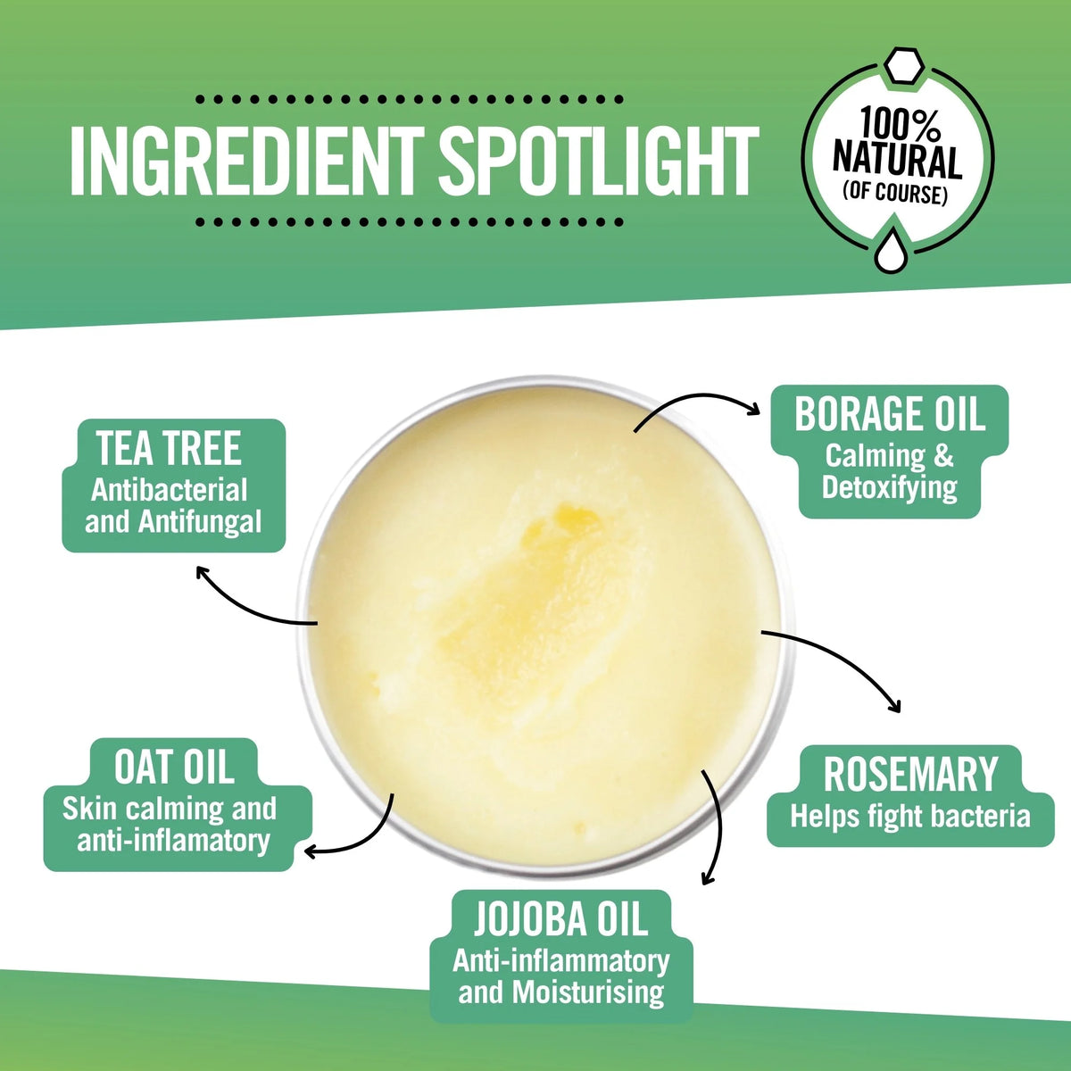 Spots and Blemishes Face Balm