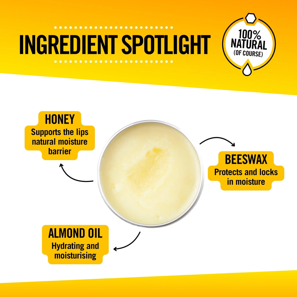 Beeswax and Honey Lip Balm / 100% Natural