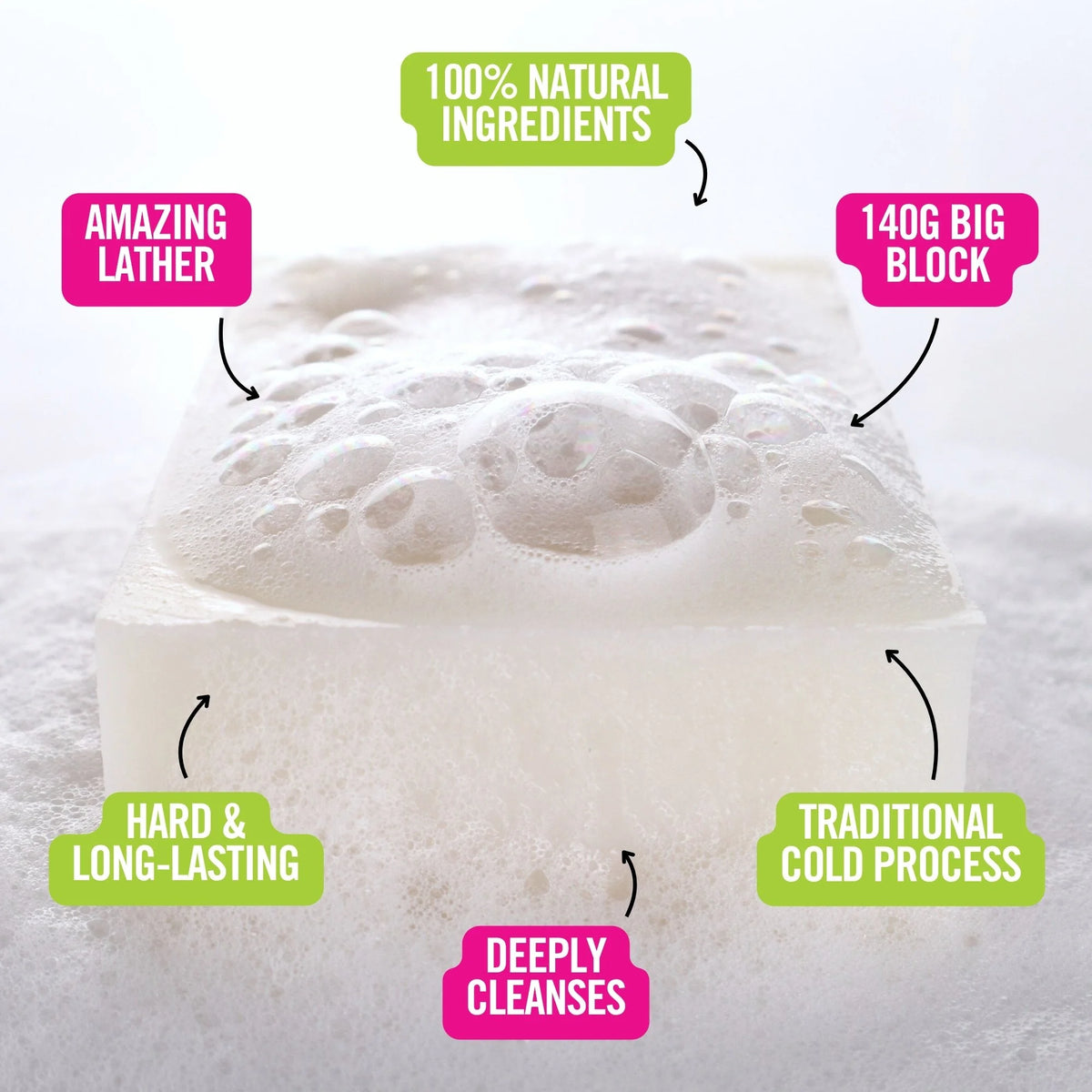 Soap #12: Neroli and Frankicense (140g Big Block)
