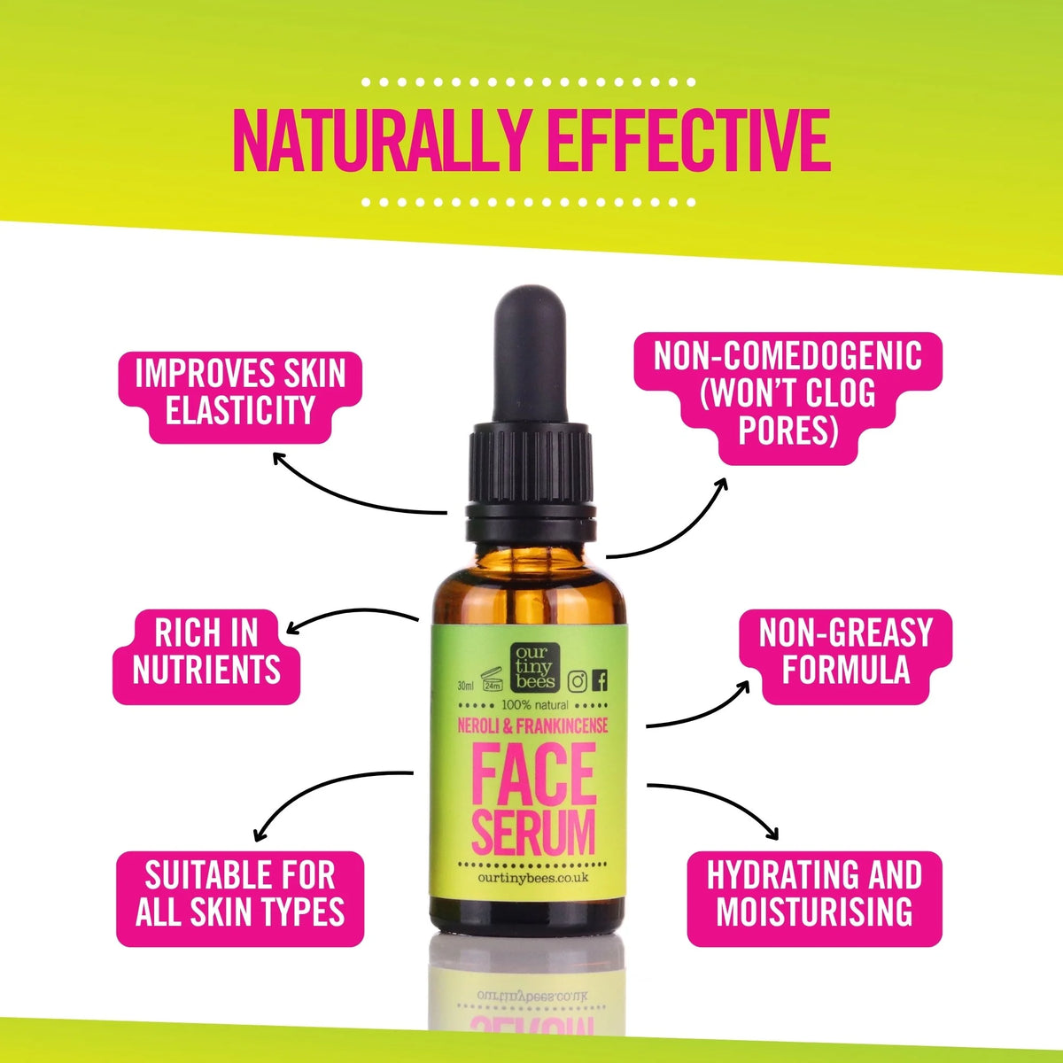 Neroli & Frankincense Anti-Ageing Face Serum